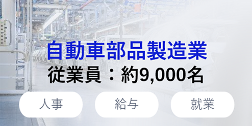 自動車部品製造業