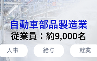 自動車部品製造業