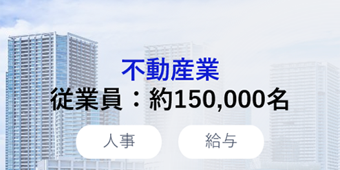 不動産業